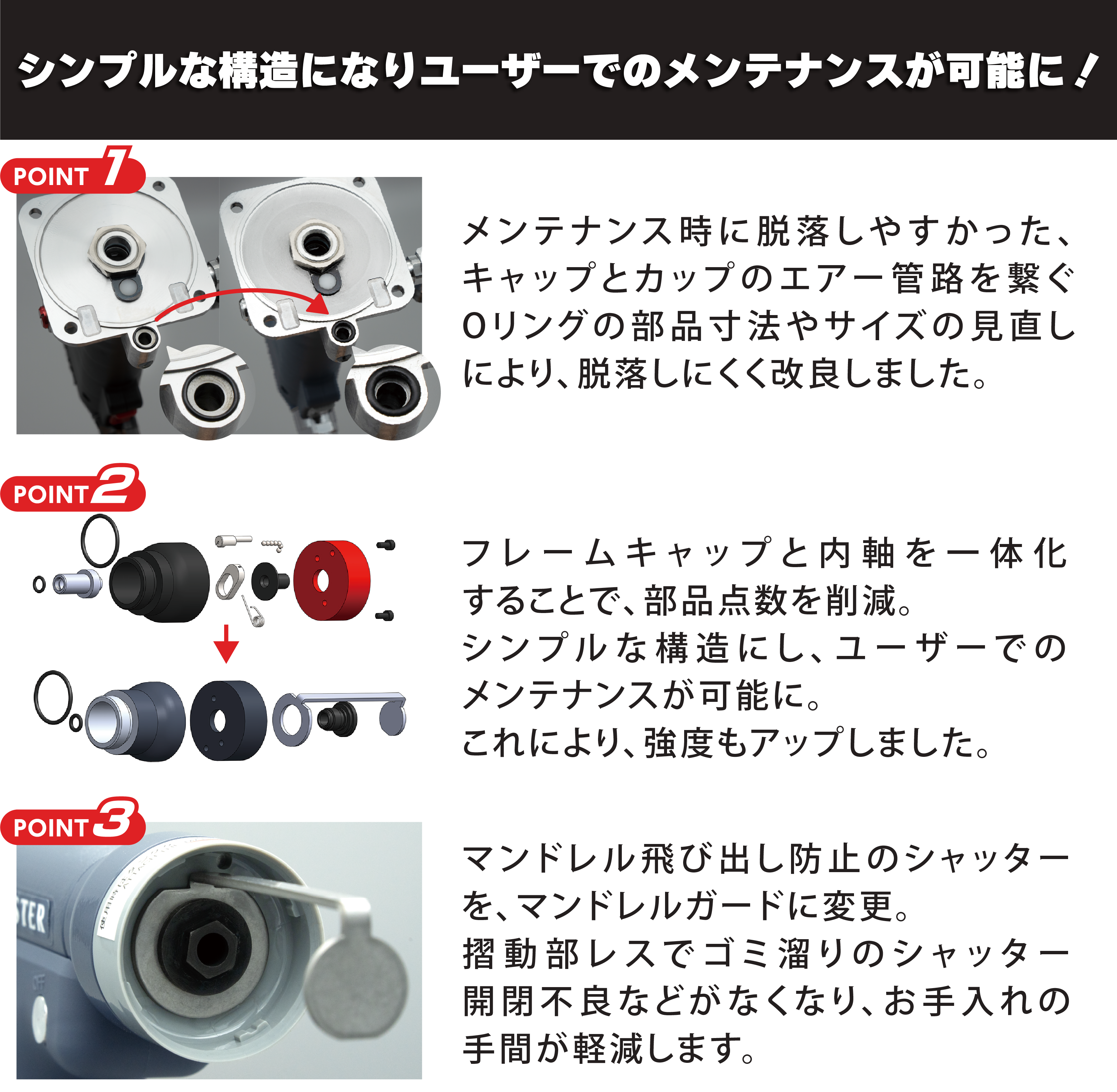 エアーリベッター R1A1PL | リベッター | ファスナー＆ファスニング